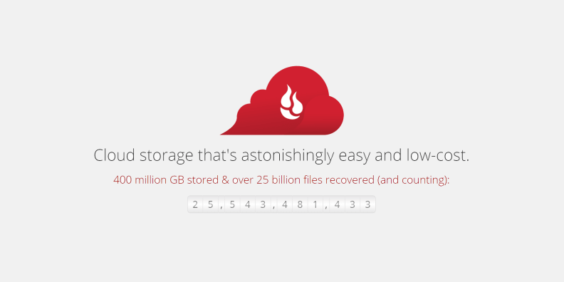 backblaze aws