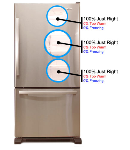 whirlpool fridge temp control