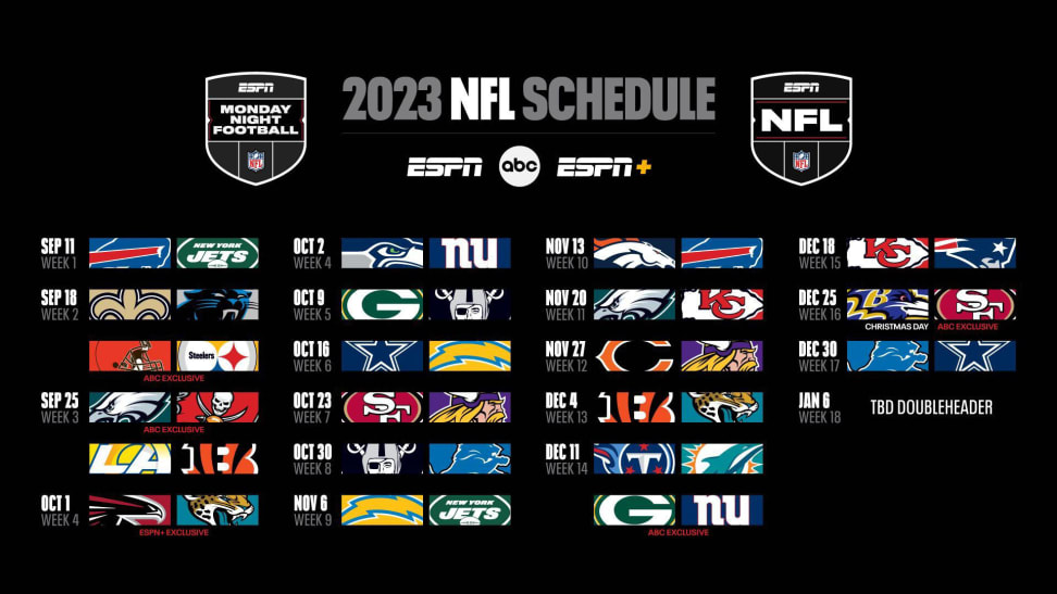 2023 NFL Sunday Football Schedule: How to Watch Games on Sling TV