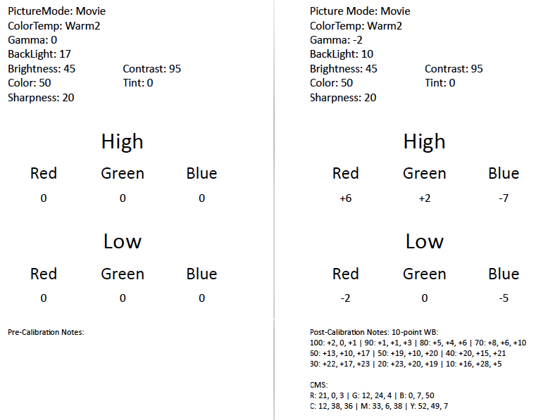 Samsung-UN65HU8550-Calibration.jpg