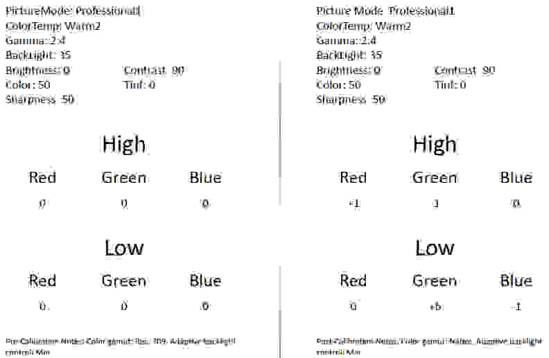 Panasonic TC-55CX850U calibration settings