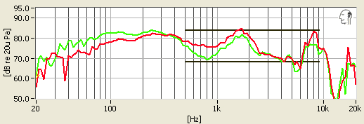 JVC HA-NC260 on-ears