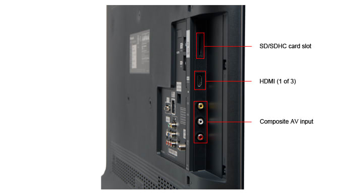 Connectivity Tour Image 2