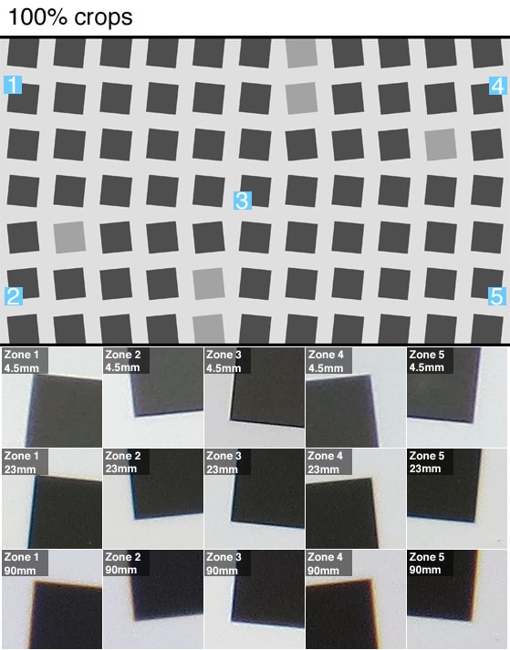 Science Section 2 Images