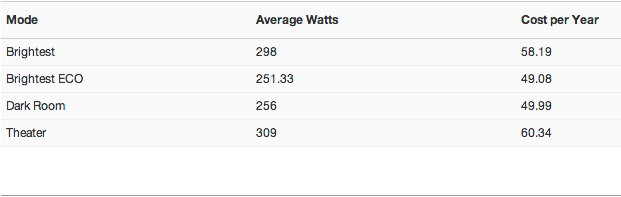 power-consumption.jpg