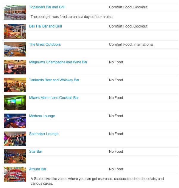Nightlife and Shows.png