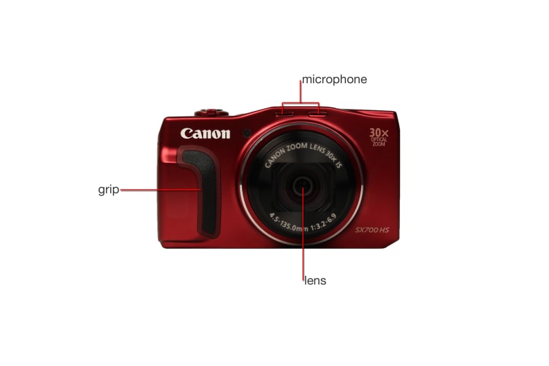 A closer look at the Canon SX700 HS.