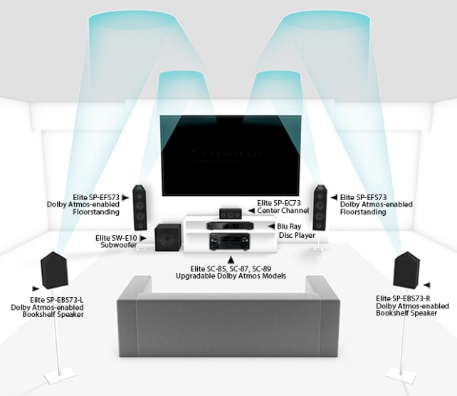 dolby_SpeakerPlacement_produc262t.jpg
