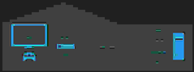 Diagram of remote streaming from display to PC.