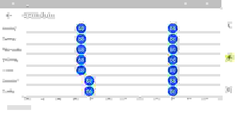 Screenshot of temperature scheduling screen