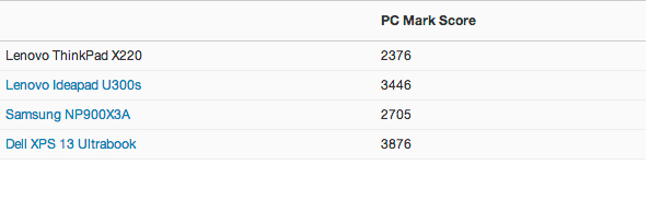 PC-Mark.jpg