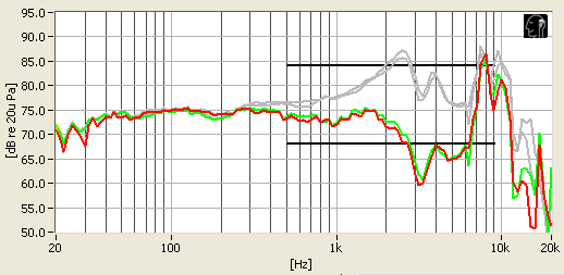 P7_freq.jpg