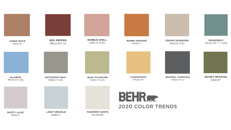 Behr S Color Of The Year Will Be Everywhere In Reviewed