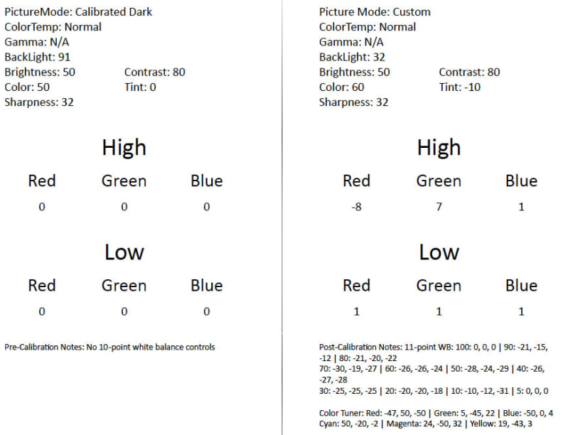Vizio M602i-B3 calibration settings