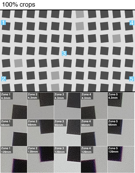 DCI-SCIENCE-SHARPNESS-HX50V.jpg