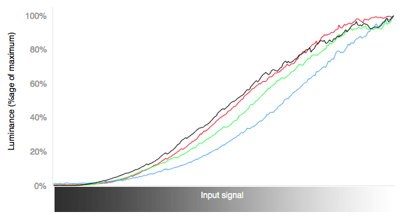 curves.jpg