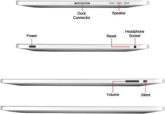 Apple iPad Review - Reviewed.com Tablets