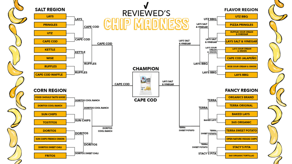 best-chips-bracket