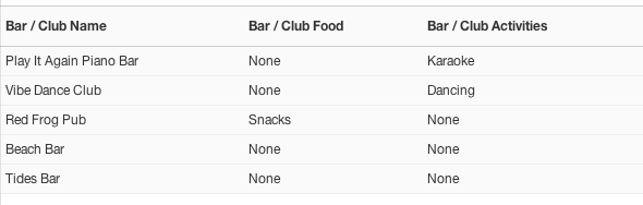 Nightlife and Shows.png