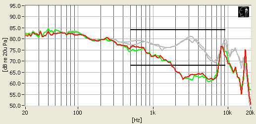 Marshall_Monitor_freq.jpg